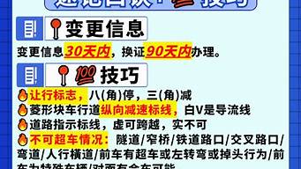 驾照科目一考试费用_驾照科目一考试费用收