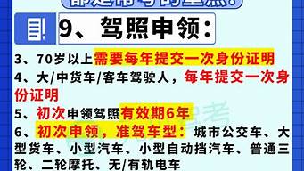 科目一模拟考试答题训练_科目一模拟考试答