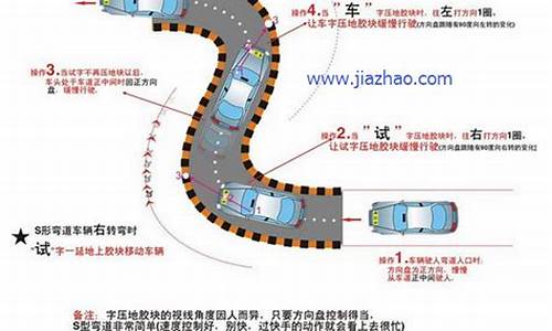 s弯倒车技巧图解_s弯倒车技巧图解大客