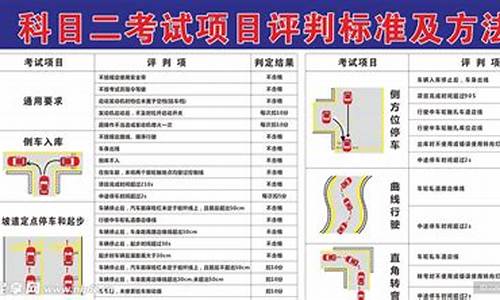 驾校考试题目科目二_驾校考试题目科目二有