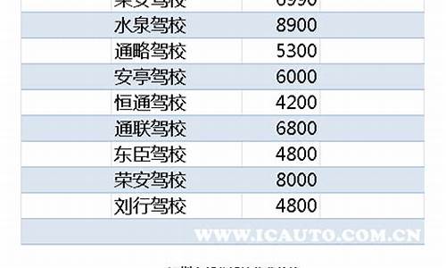 平安驾校学费价格表_平安驾校学费价格表最