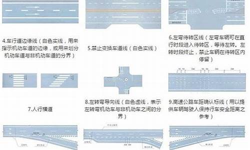 道路指示标线大全图解_道路指示标线大全图