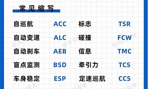 2023年科目一全真模拟考试最新_202