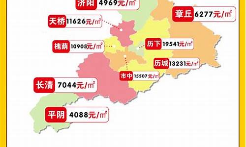 济南房价_济南房价2024年最新房价走势