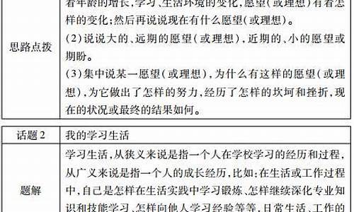 普通话考试最后一题_普通话最后一题人工一