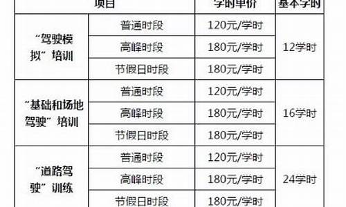 成都驾校费用_成都驾校费用价目表2023