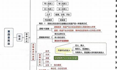 公共基础知识1000题及答案_公共基础知