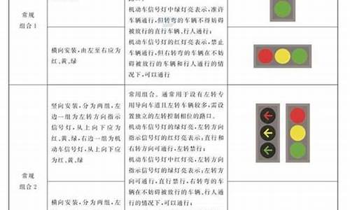 交通规则红绿灯怎么走_新手过红绿灯必备常