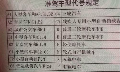 60岁c1驾驶证可以开什么牌车_60岁c1驾驶证可以开什么牌