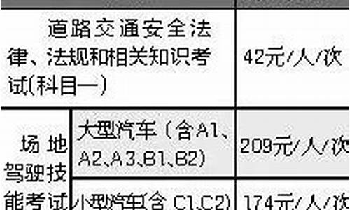 2023驾校退费标准及规定_2023驾校