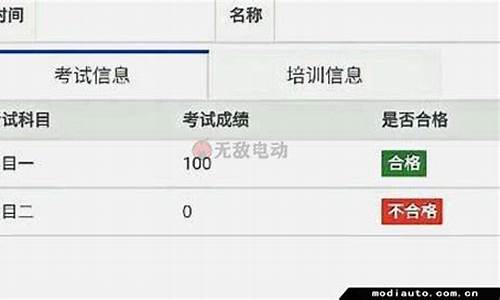 驾考成绩在12123哪里查_驾考成绩在12123哪里查不到怎