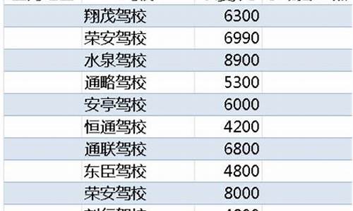 2023驾校收费一览表石家庄_石家庄驾校