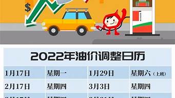 2022年全年油价明细_2022年全年油价明细表