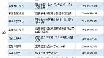 车管所客服电话是96598吗_车管所客服电话是96598吗是真的吗