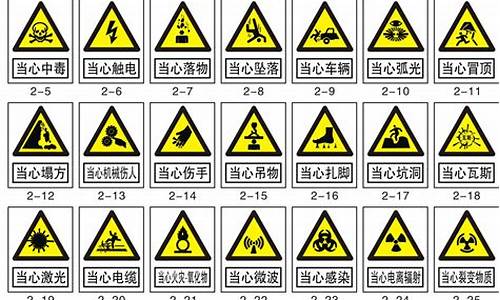 道路交通警告标志标牌图解_道路交通警告标志标牌图解图片