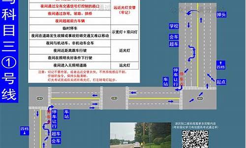 科目三10月1日新规定_科目三10月1日新规定是什么