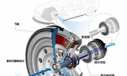 汽车离合器的作用_汽车离合器的作用及工作原理