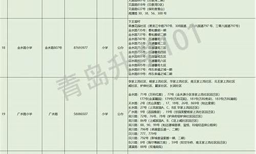 李沧区驾校排名_李沧区驾校排名一览表