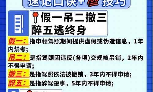 上海驾照交规考试题目_上海驾照交规考试题目及答案