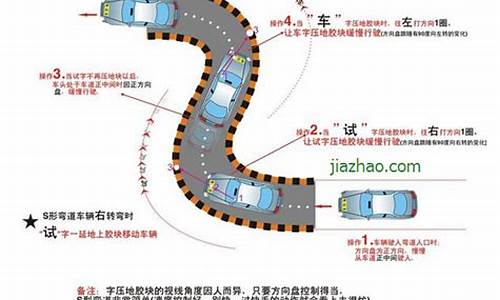 学车科二的基本知识_学车科二的基本知识c2