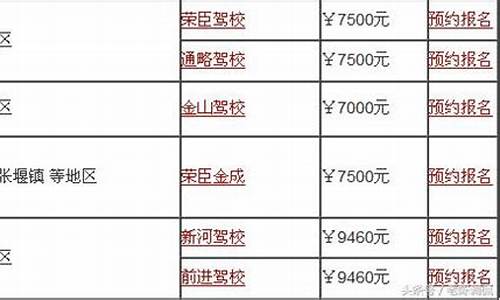 利辛驾校报名价钱表_利辛驾校报名价钱表2023