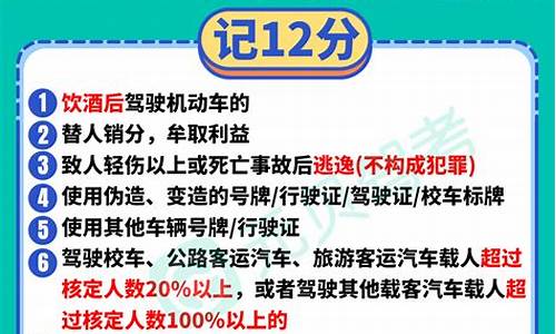 驾考新规202110月起实施_驾考新规2021年10月份新政策