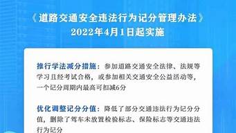 2022新交规a2扣12分不降级_2021新交规a2扣12分不降级