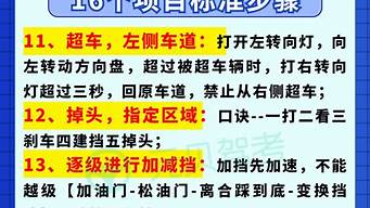 2021年科目三驾考新规_2021年科目三驾考新规是什么